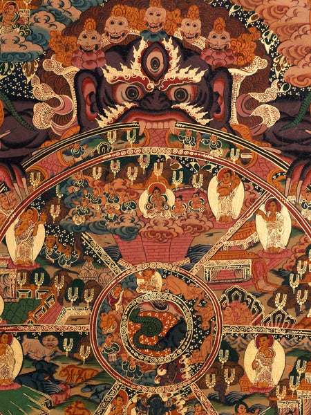 Tibetan Thangka depicting the Wheel of Life