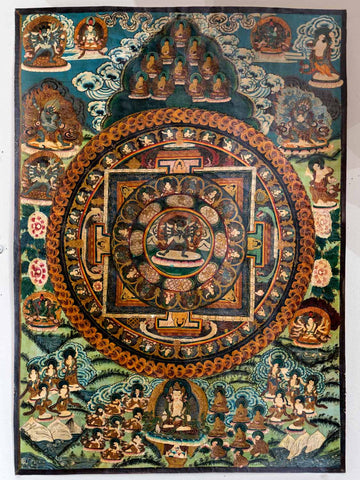 Tibetan Thangka depicting Heruka in Yab Yum Union