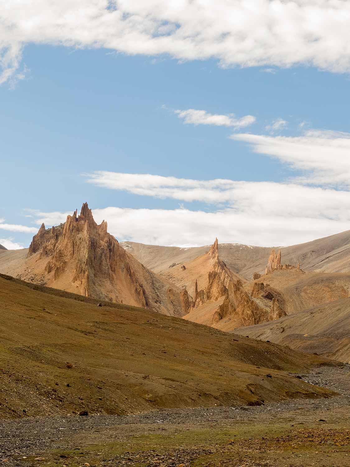 Panorama East of the Nigutse La | Photos of Ladakh